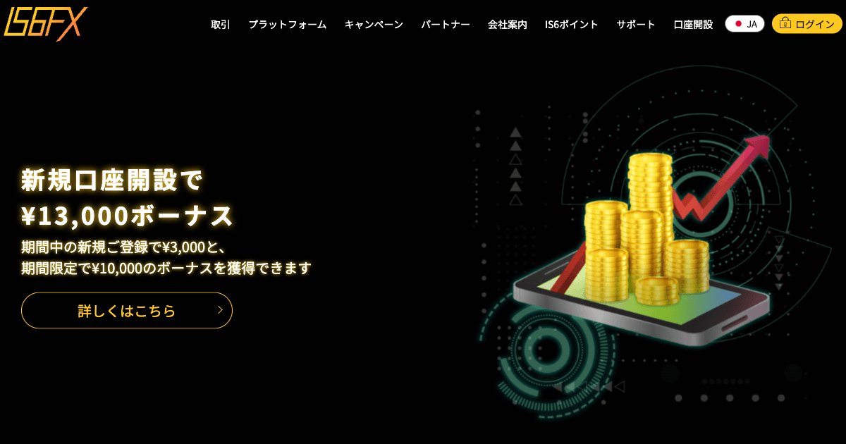IS6FXの公式サイト