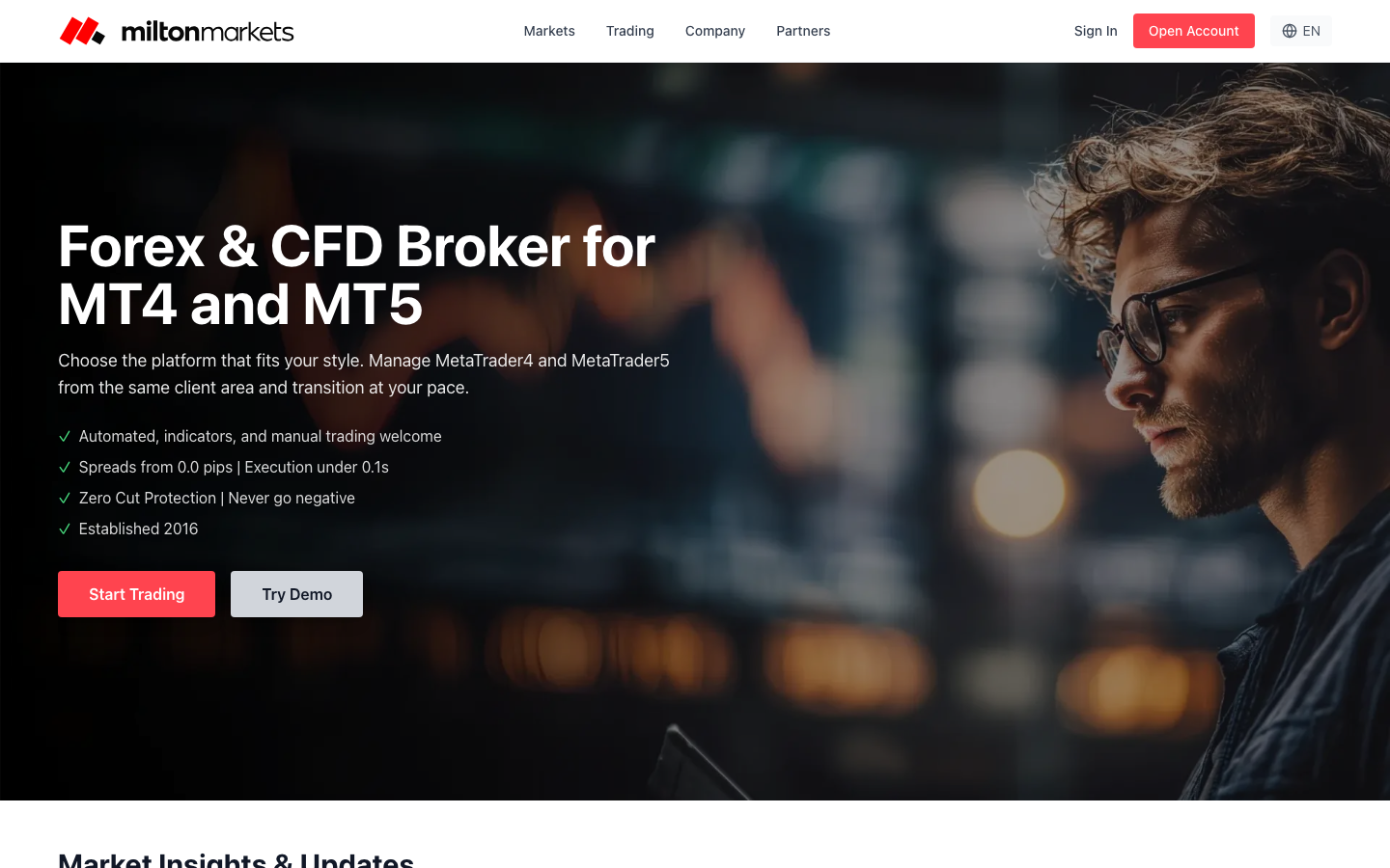 MiltonMarketsの公式サイト