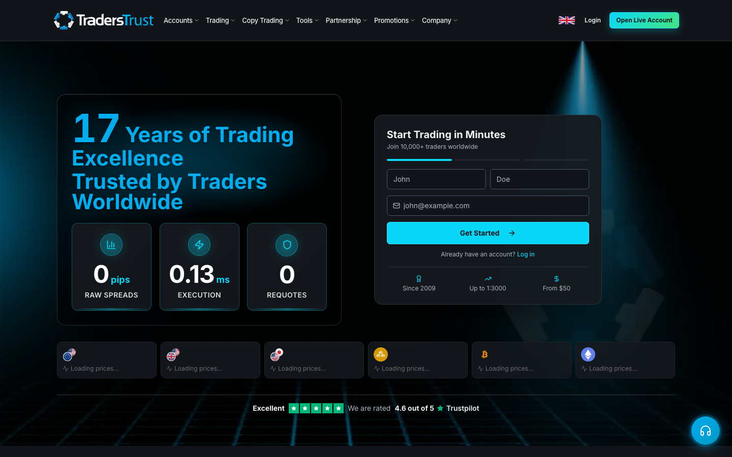 TradersTrustの公式サイト