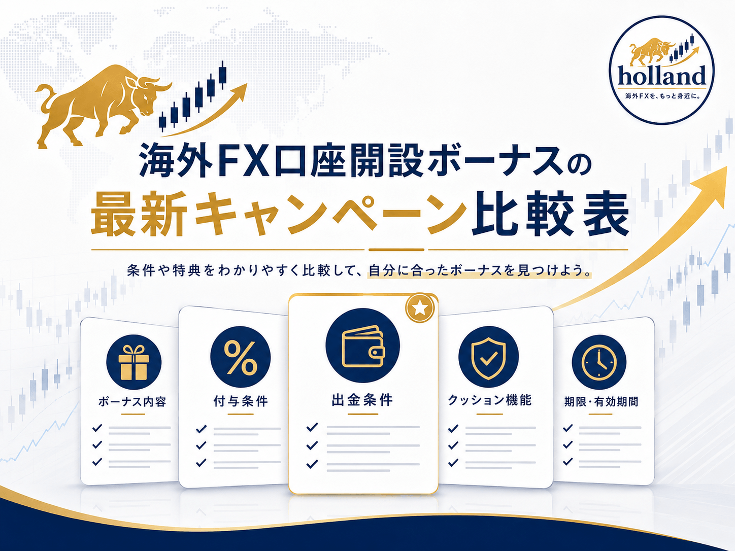 海外FX口座開設ボーナスの最新キャンペーン比較表