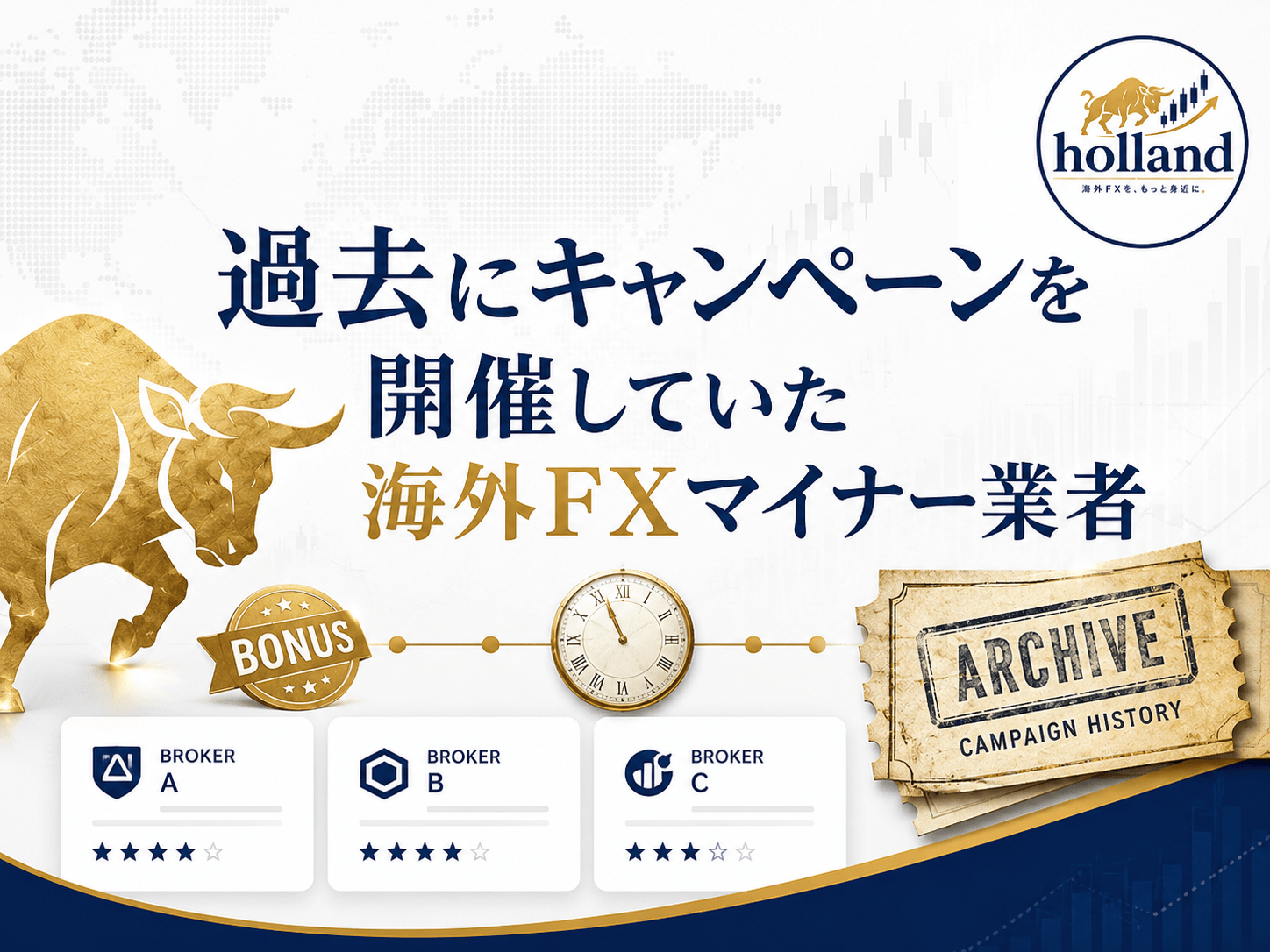 過去にキャンペーンを開催していた海外FXマイナー業者
